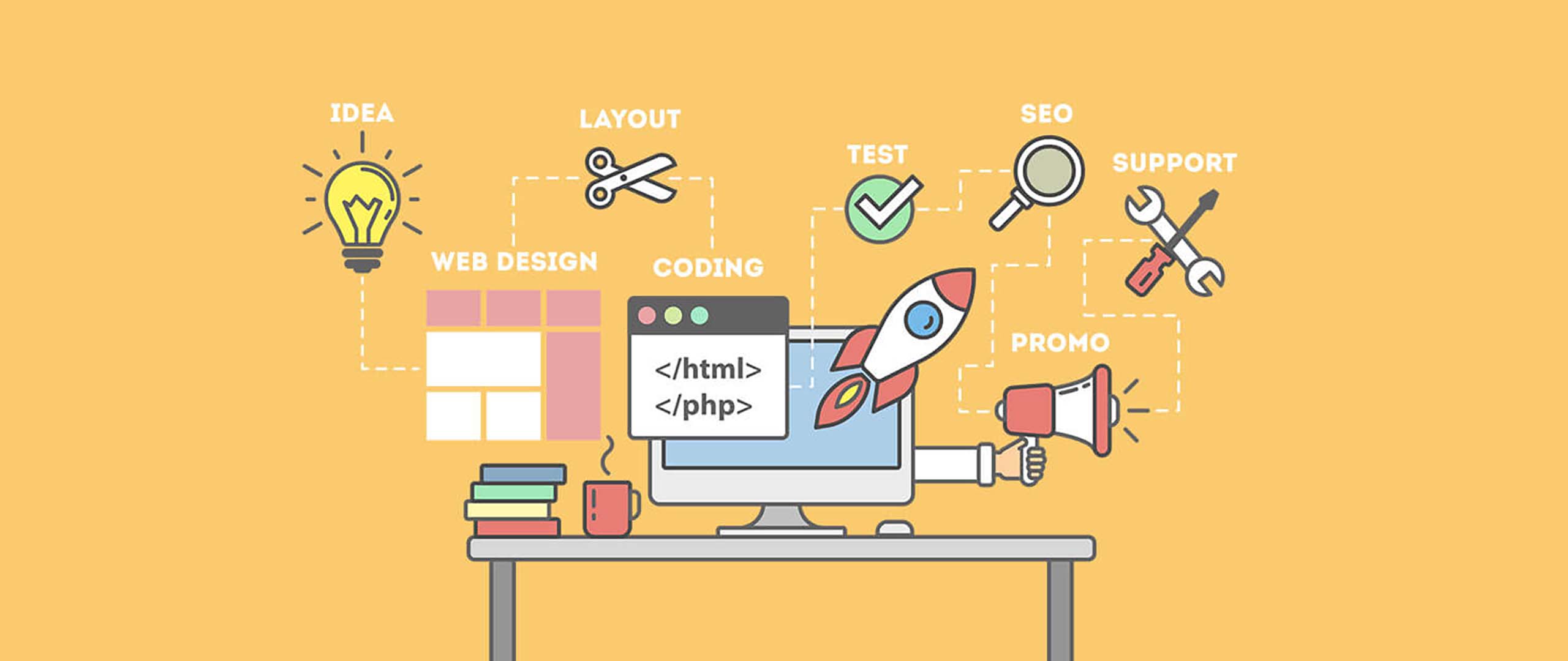 Affordable Web Design Services for Small Businesses